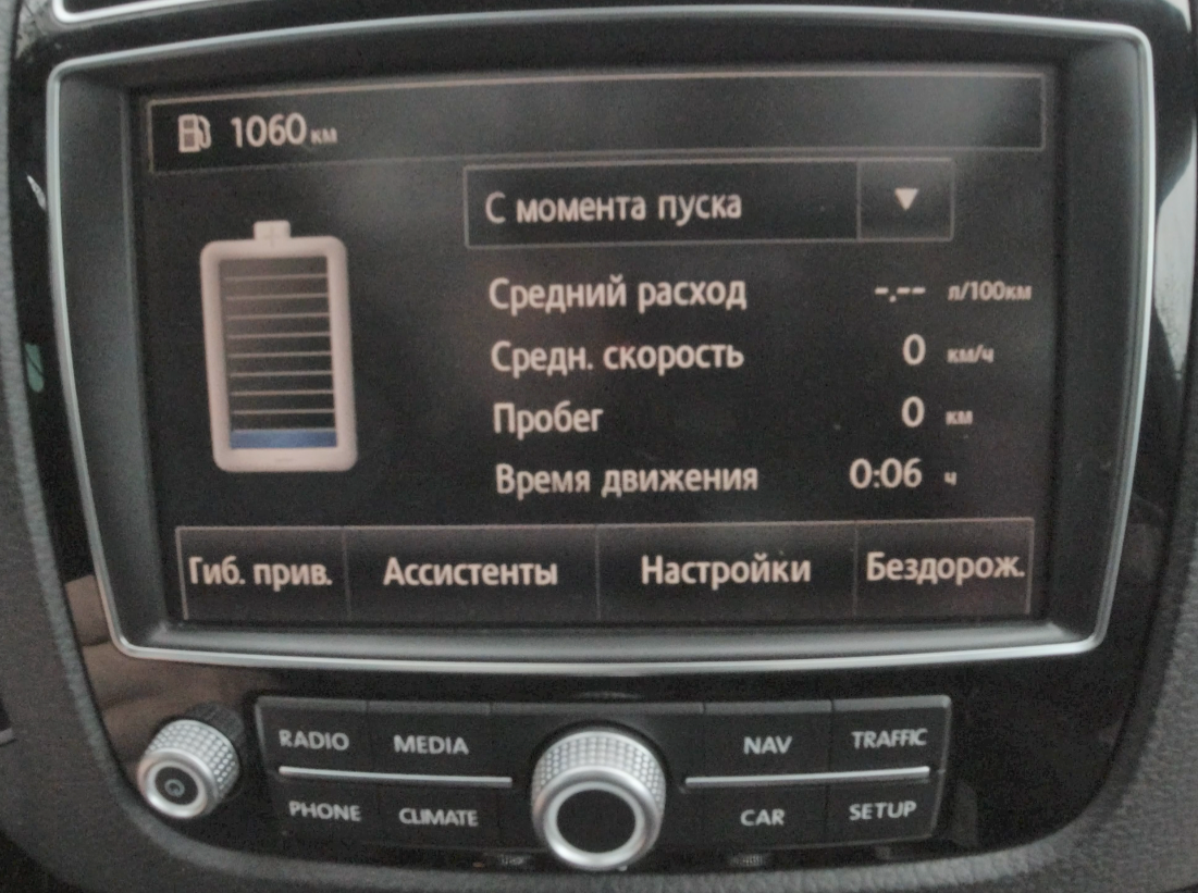 РНС850