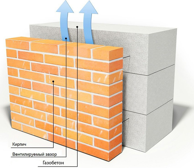 фото из интернета.