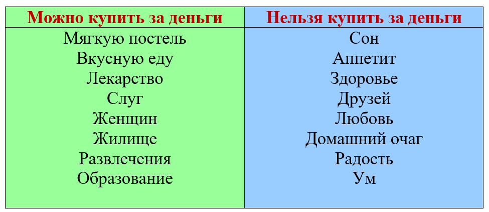 Фальшивые работодатели