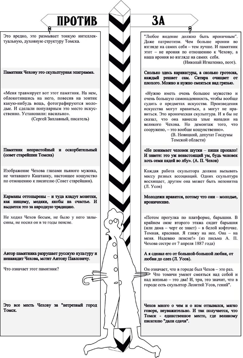 Глазами пьяного мужика, лежащего в канаве… | БиблиоGood | Дзен