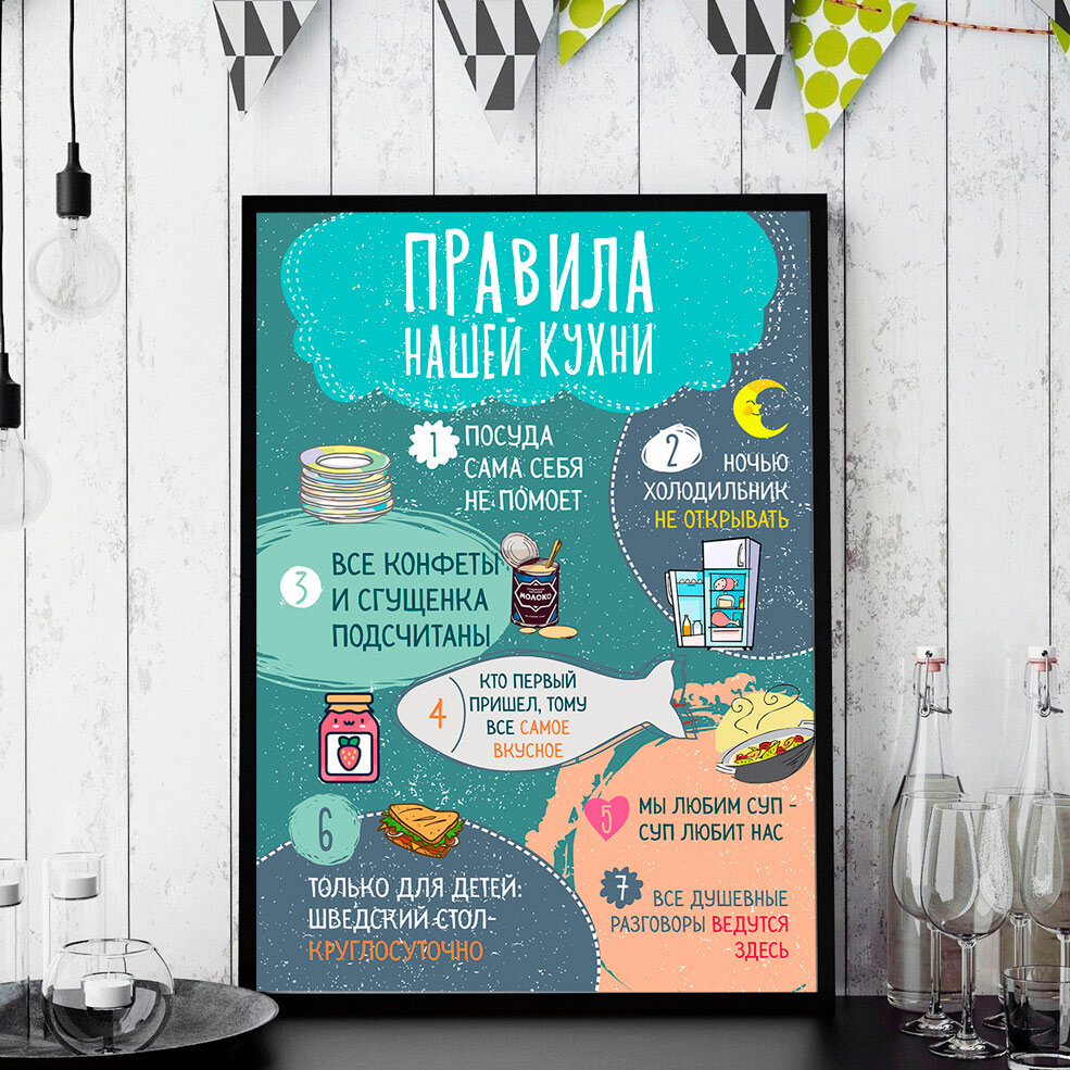 Прикольные постеры для интерьера