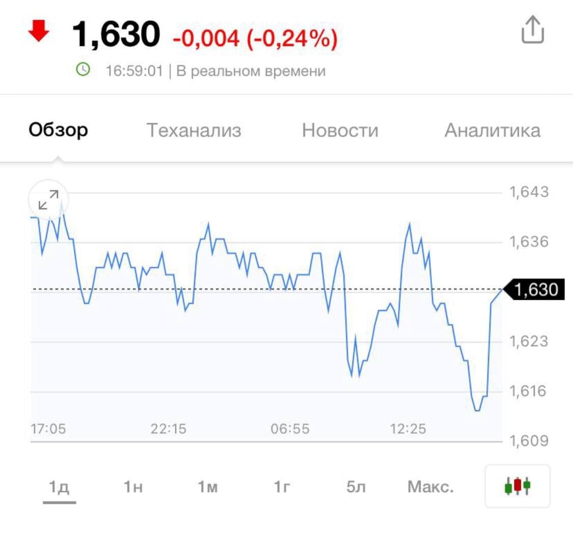 UST10