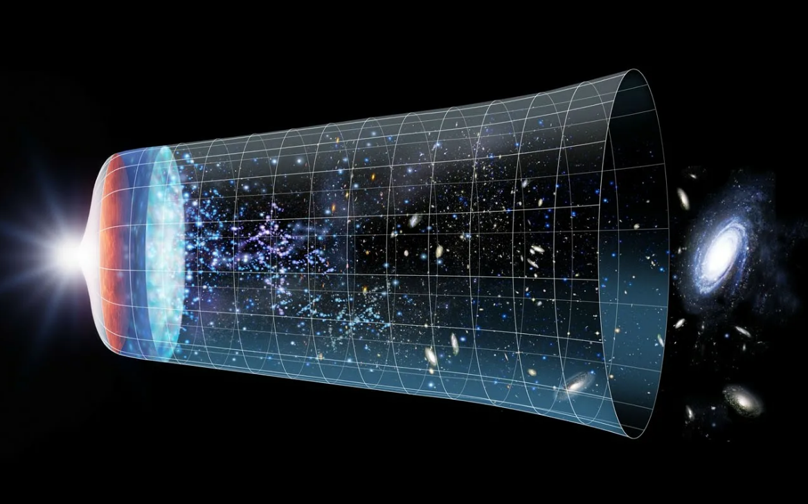 Расширяющее вселенная. Большой взрыв расширение вселенной. Космологическая сингулярность. Глубины космоса. Расширяющее вселенная.