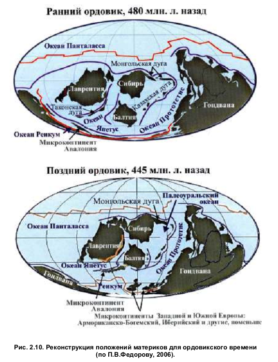Положение материков и океанов. Геологические процессы ордовикского периода. Силурийский период движение материков. Расположение материков ордовикский период. Кембрийский период материки.
