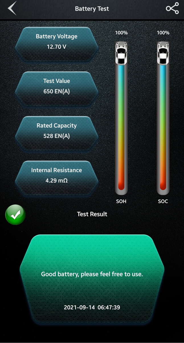 Данные с тестера.