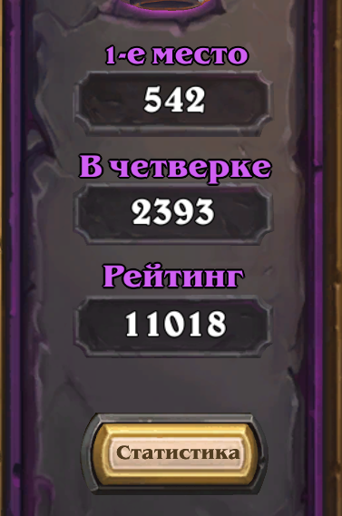 Однозначно Умом