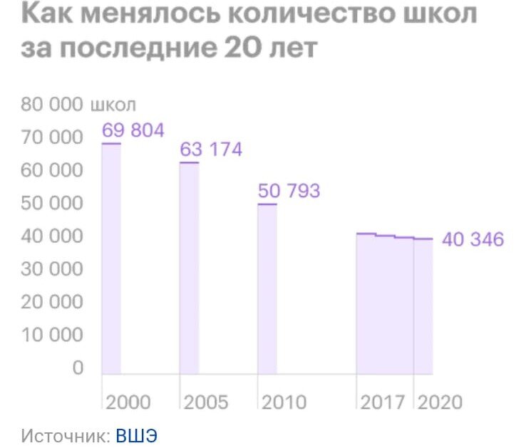 Ярославль численность населения на 2024