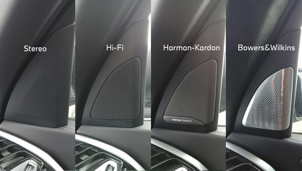 harman kardon bmw f10