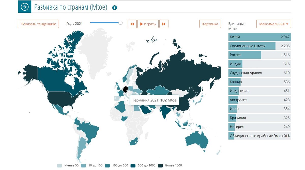 Внутреннее производство энергии в Германии составляет 102 миллиона тонн нефтяного эквивалента.