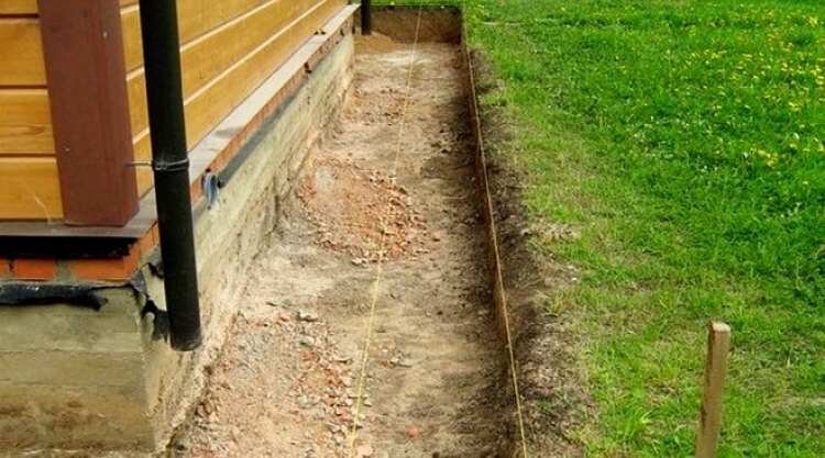 НАНЕСЕНИЕ РАЗМЕТКИ