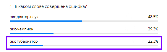 Статистика ответов. 