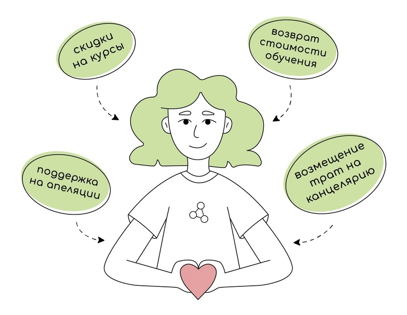 Biofamily тренировочный вариант по биологии