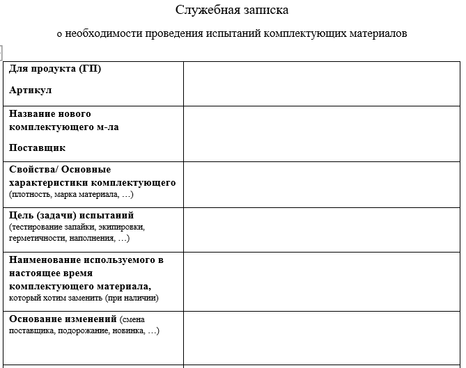 Запрос на ресурсы по изменению