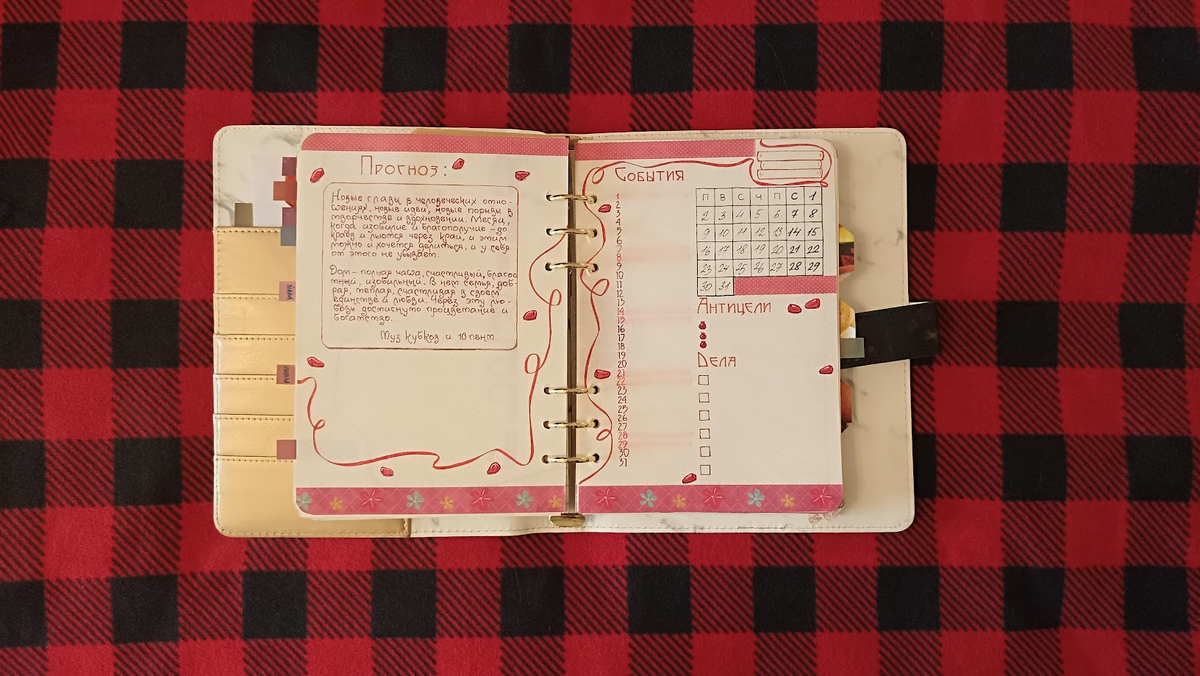 Прогноз на месяц. События, антицели и дела