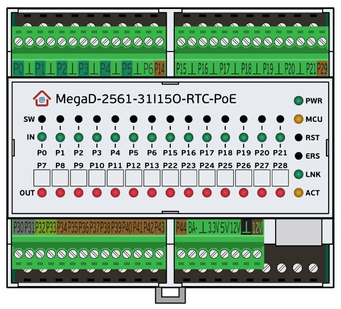 Контроллер MegaD-2561 (исп.Моноблок)