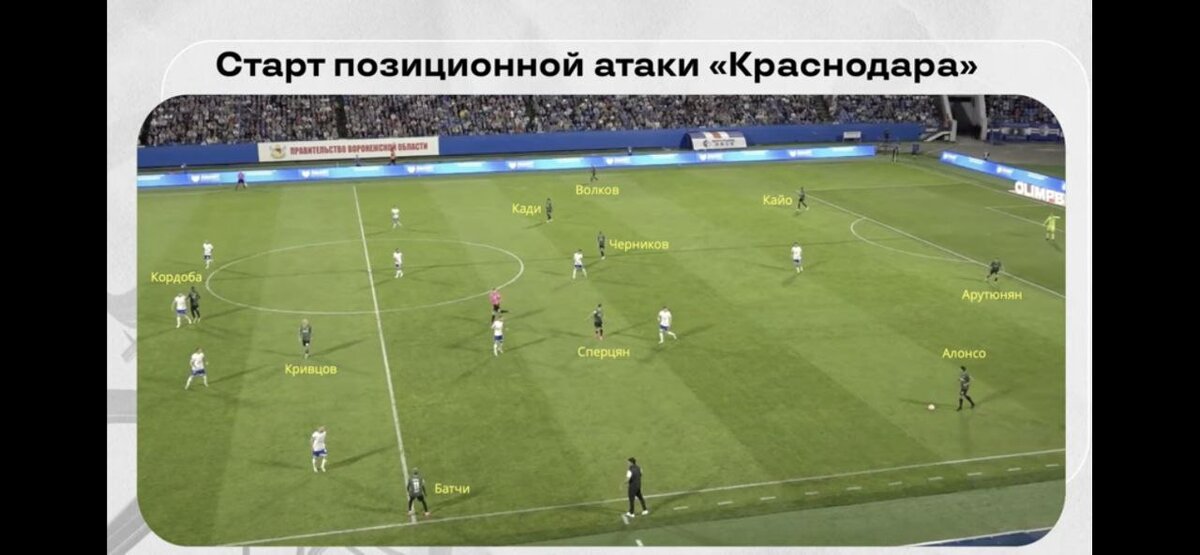 Факел динамо счет. Мир российская премьер-лига. Краснодар факел матч текстовая трансляция. Ивич и паок фото. Бутхейм футболист краснодар.