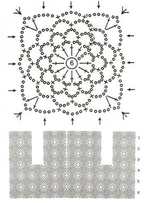 Схема вязание болеро круговой вязкой
