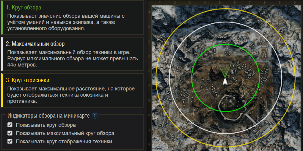 Отображения на миникарте. Wot круги на миникарте. радиус обзора. вот радиус обзора. мир танков круги на миникарте.
