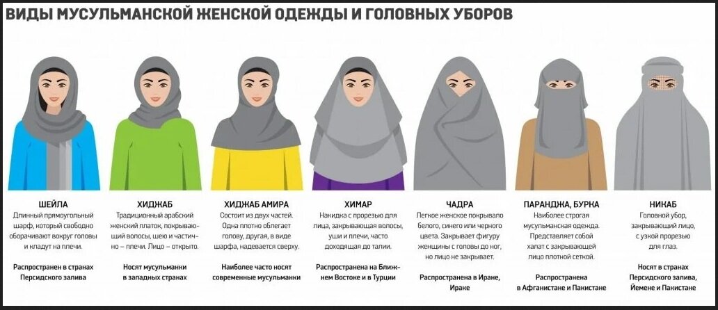 Чаще всего анталийские мусульманки предпочитают хиджаб.