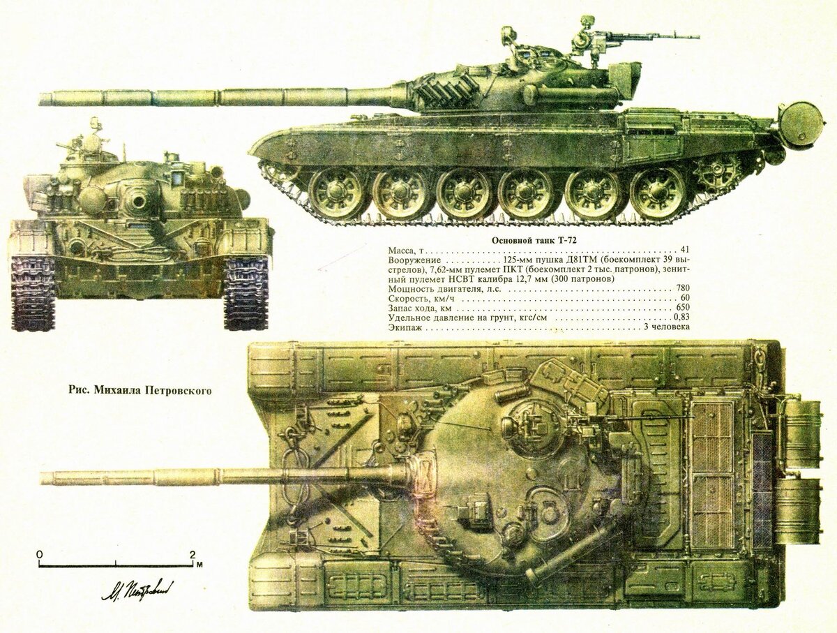 Танк т 64 характеристики. Техника молодежи танки т64. Пушка танка т 72 характеристики. Историческая серия журнала техника молодежи. Техника молодёжи т-72а.