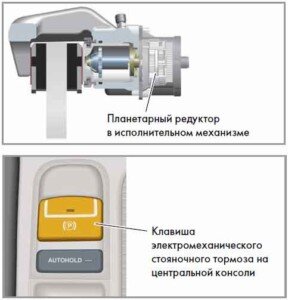 Схема управления электромеханическим стояночным тормозом