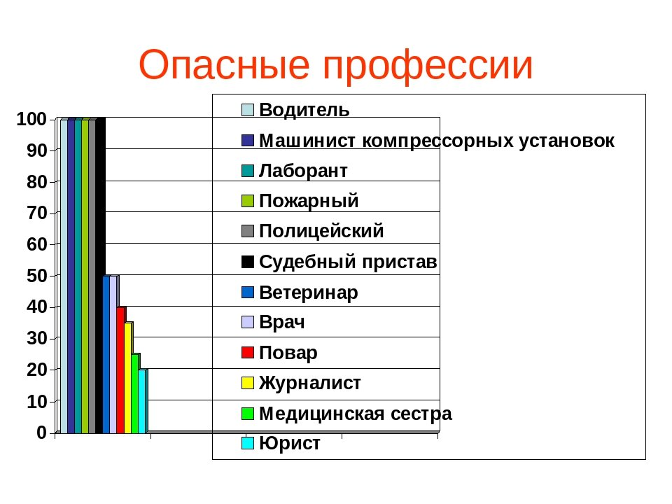 И журналистом сегодня быть опасно