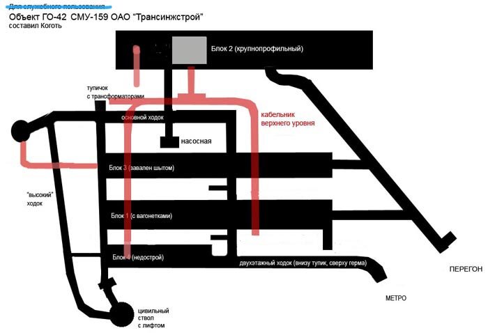 Бункер 42 на таганке схема