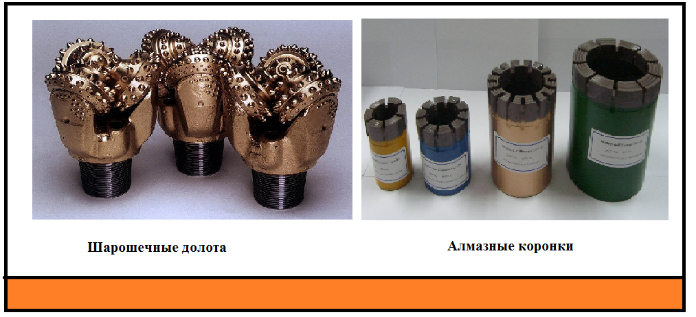 Рисунок 1 - основной породоразрушающий инструмент