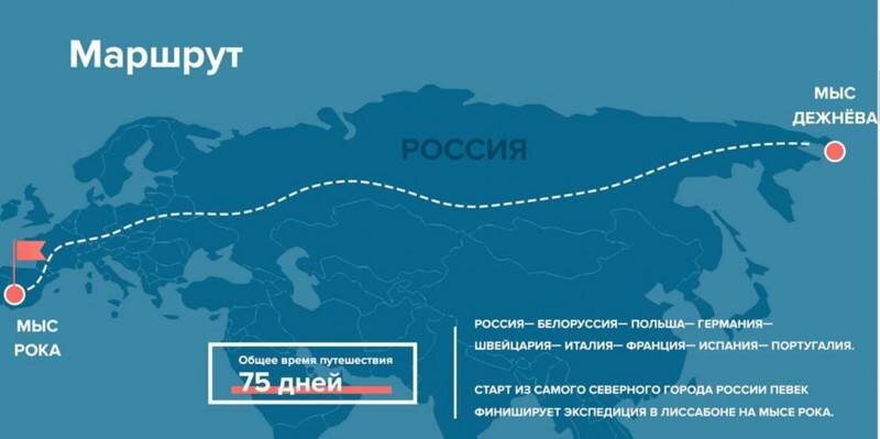 Из дневника Богдана Булычёва 22 февраля: «Сегодня мы выдвигаемся в еще более сложный и долгий путь, который на автомобилях не проделывал никто и никогда. Все бодры, веселы, сплочены и готовы. Только вперед». Фото: drive2.ru