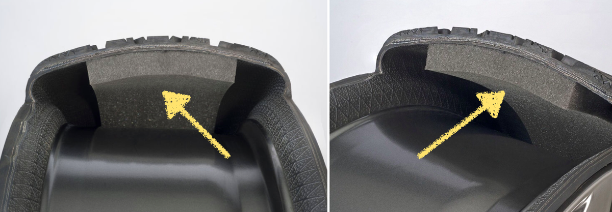 Поролоновая вставка в шине в разрезе