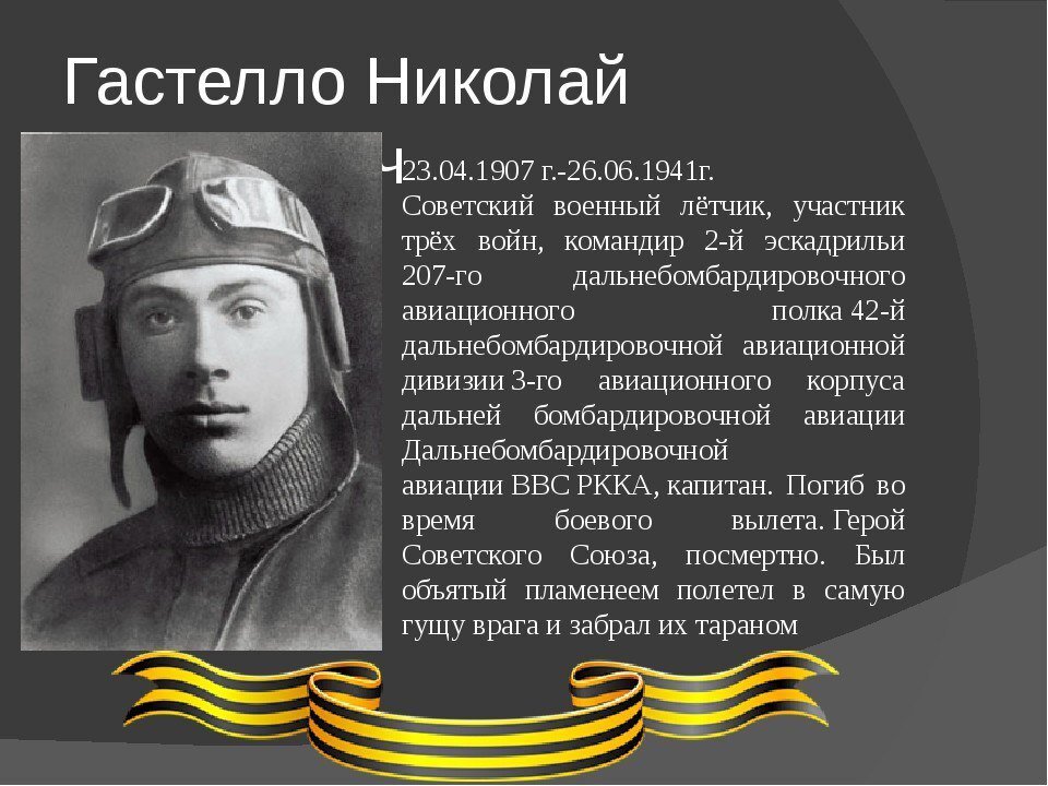 Презентация на тему герои вов в названиях улиц