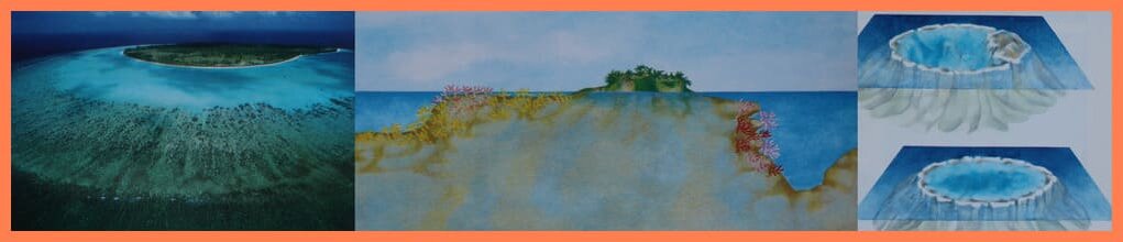 слева направо: острова одного из атоллов;атолл в разрезе (схематично); процесс формирования каждого из островов (разные стадии)