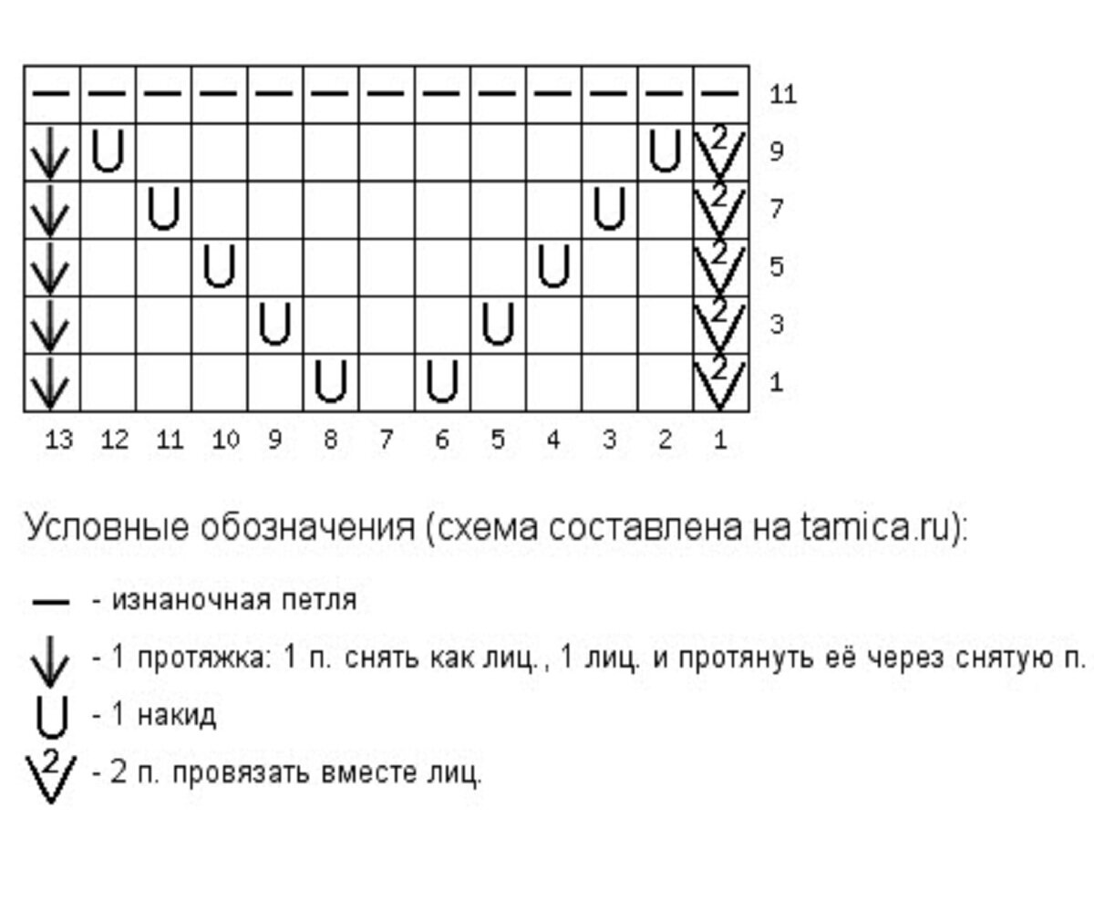 Схема легких узоров. Ажурный узор спицами на 6 петель схема. Проще простого 10 ажурных узоров спицами с легкими схемами. Схема узора №3503. Схема узора,№217.