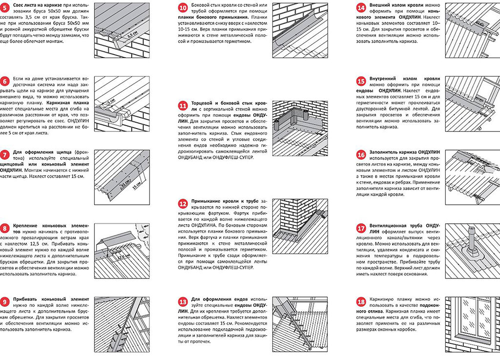 Монтаж ондулина инструкция