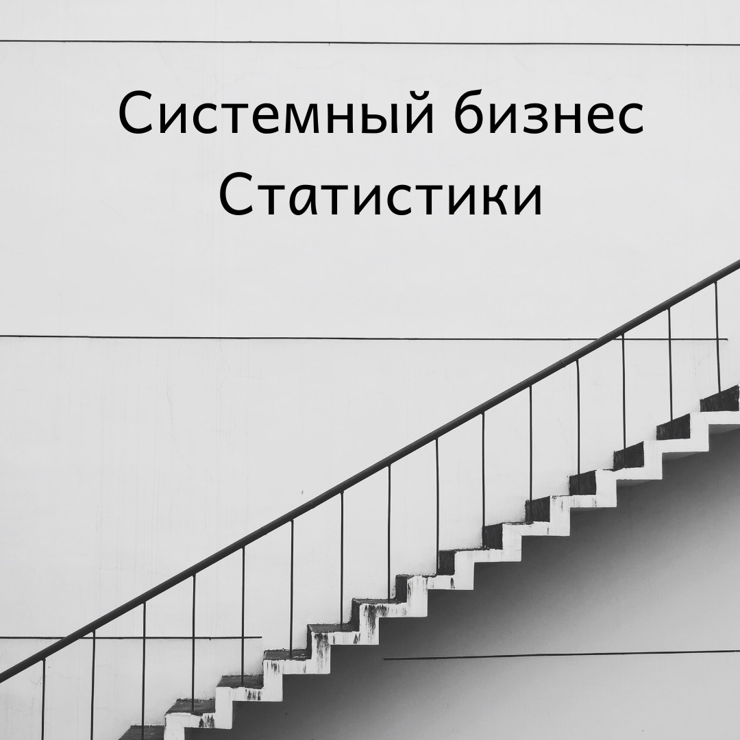 СТАТИСТИКИ 
Из всего изобилия инструментов управления — статистики, пожалуй, самый непонятый  для большинства бизнесменов, которых я консультировала.

И не потому, что это сложный инструмент управления. Наоборот, очень простой.

Но нежелание смотреть на свой результат, а тем более планировать и добиваться бо'льших результатов — вот, что мешает освоить бизнесмену управление компании при помощи статистик.

А это нежелание исходит из какого-либо, когда-то непонятого понятия в этой области, например, само слово «статистика» или «цифра», или «финансы», или что-то еще, очень простое, и как кажется, «знакомое». 

И это непонятое, привело к «несделанному». Не сделанное привело к отсутствию результата. А отсутствие результата привело к поражению. 

Думаю, многие из вас знают, как тяжело переживается поражение. А потом хочется от этого отделиться и больше не возвращаться к этому. Так, целые области деятельности становятся «темными», непонятыми и «нежелаемыми».

Поэтому, чтобы понять область, нужно прояснить для себя ключевые понятия этой области. 
Проведите своих сотрудников через прояснение ключевых слов их должности и вы увидите, как изменятся статистики компании.

www.buroconsult.ru
