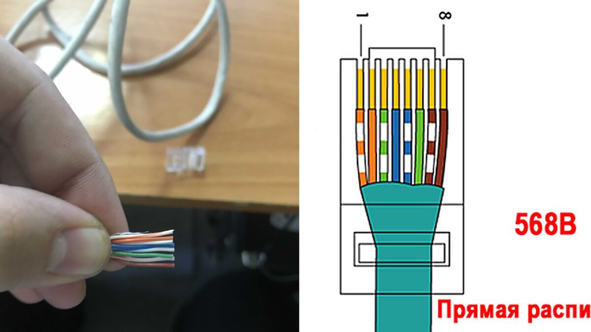 Как правильно обжать коннектор RJ-45 с 4 и 8 жилами