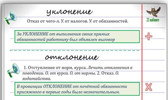 Ваше предложение отклонено. Отклонит прошение. Откланено или отклонено. Алгебраическая разница. Откланено или отклонено.