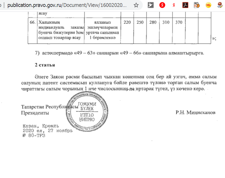 2015 года внес изменения в. Закон о псн республики татарстан. постановление кабмина рт 208 от 19.03.2025 с последними изменениями. образец информационного документа республики татарстан. постановление кабинета министров республики татарстан от 17.12.2025 1250.