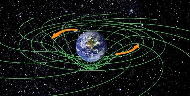 С другой стороны, время тянется медленно, когда скучно, когда вы ждете чего-то, когда в незнакомой обстановке.