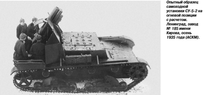 Коломиец М. "Т-26. Тяжёлая судьба лёгкого танка."