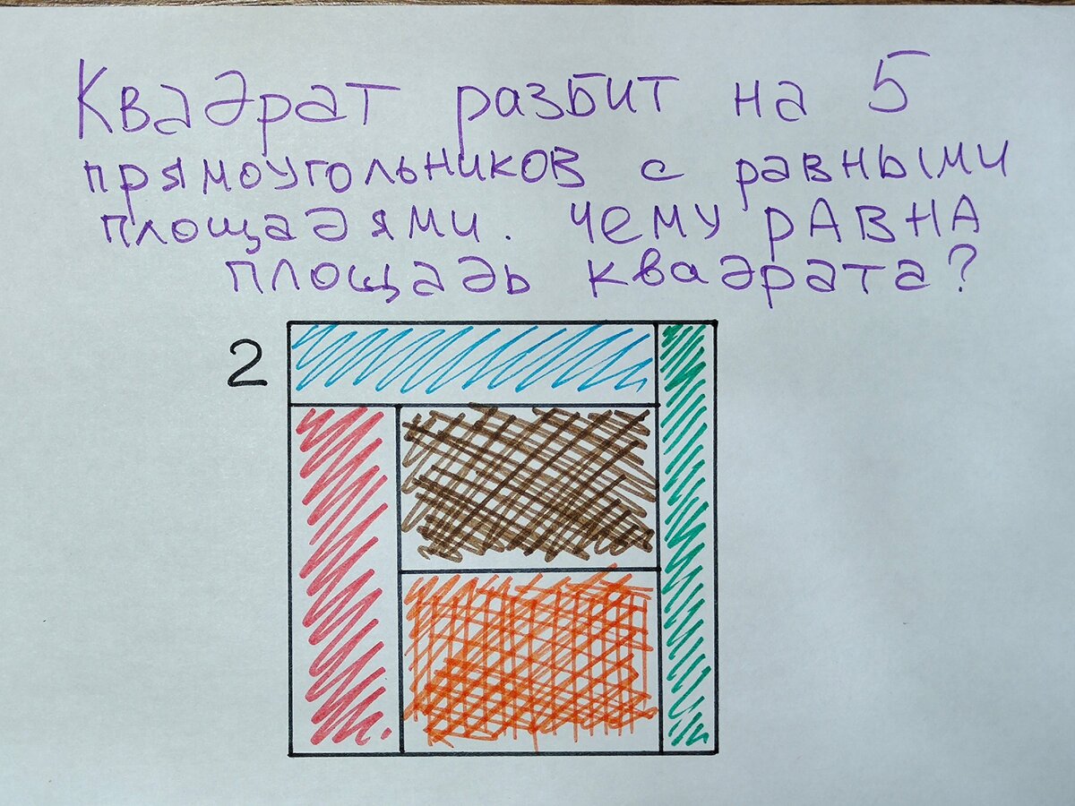 Площади всех пяти прямоугольников, из которых составлен квадрат, равны. Меньшая сторона голубого прямоугольника равна 2. Надо найти площадь квадрата.