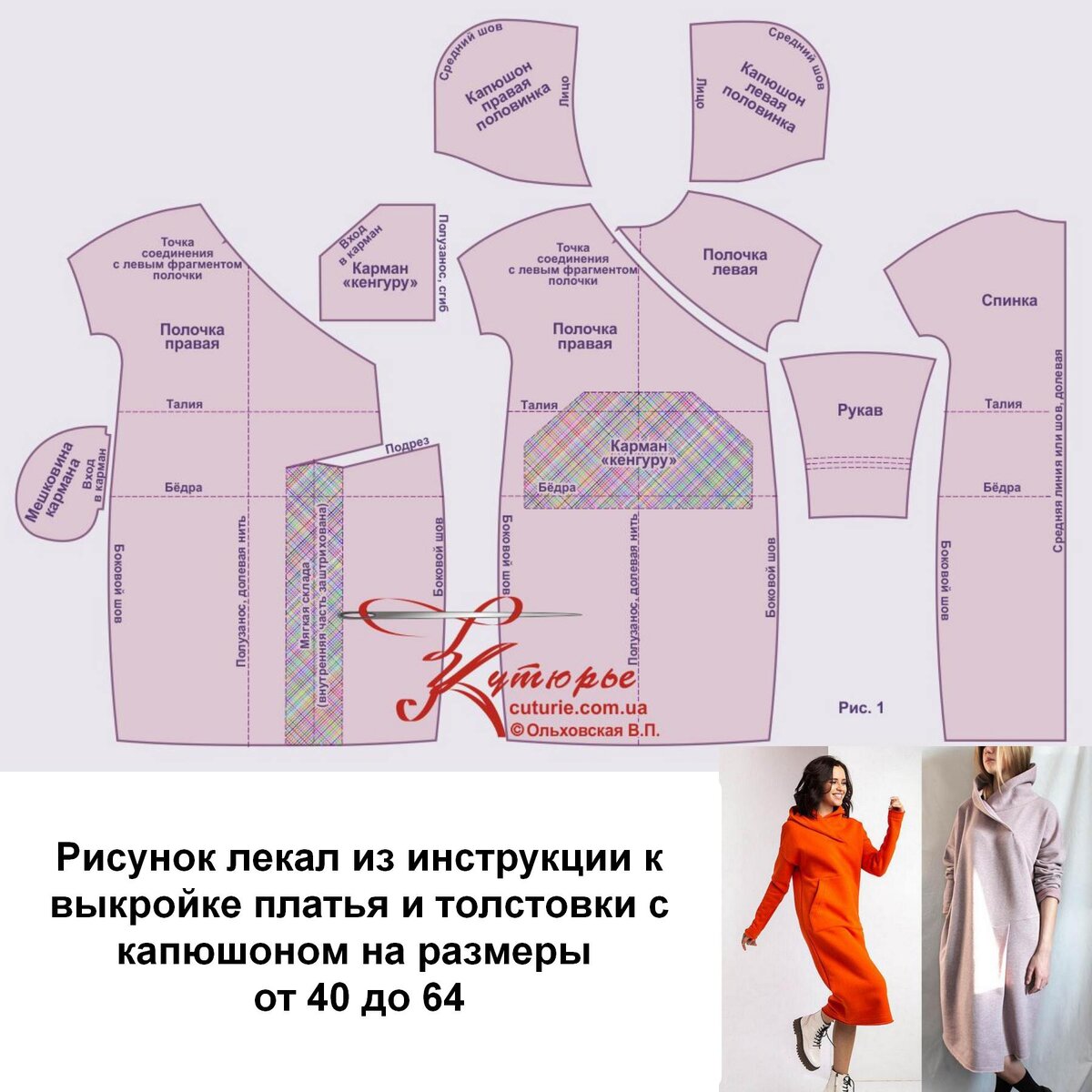 Лекала распечатываются из ПДФ выкройки на домашнем принтере или плоттере