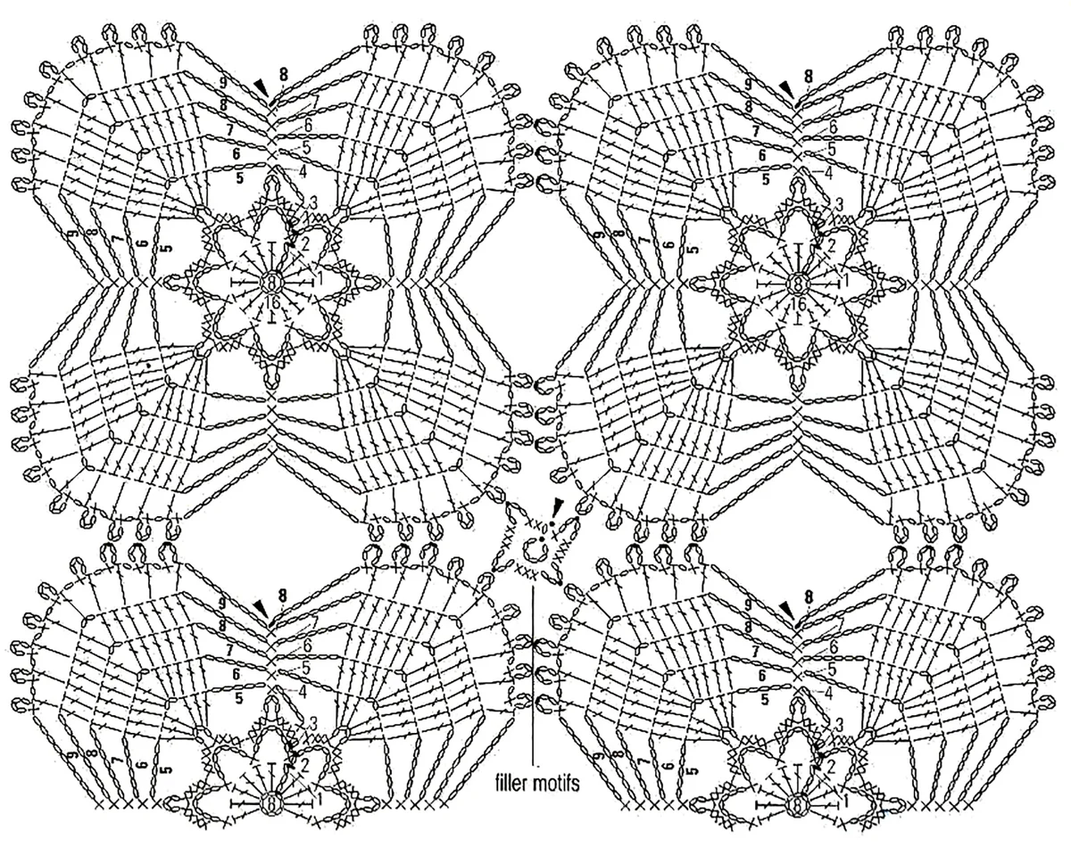 Схемы мотивов для вязания крючком скатерти