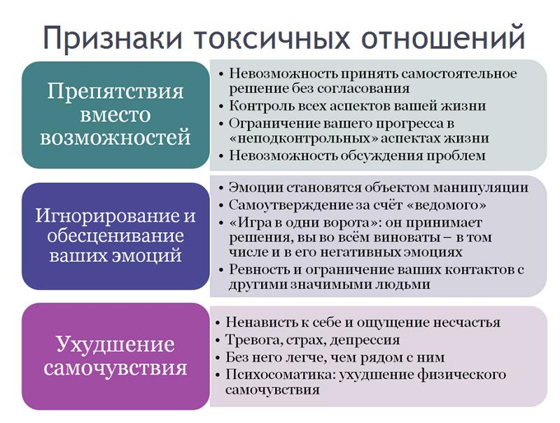 Работа занимает большую часть нашей жизни. В среднем это минимум треть нашей жизни.