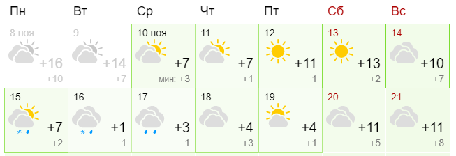 Скриншот с Гисметео