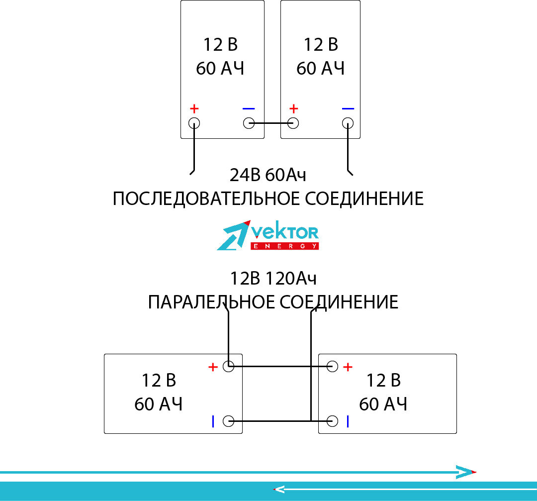 Подключение двух аккумуляторов схема