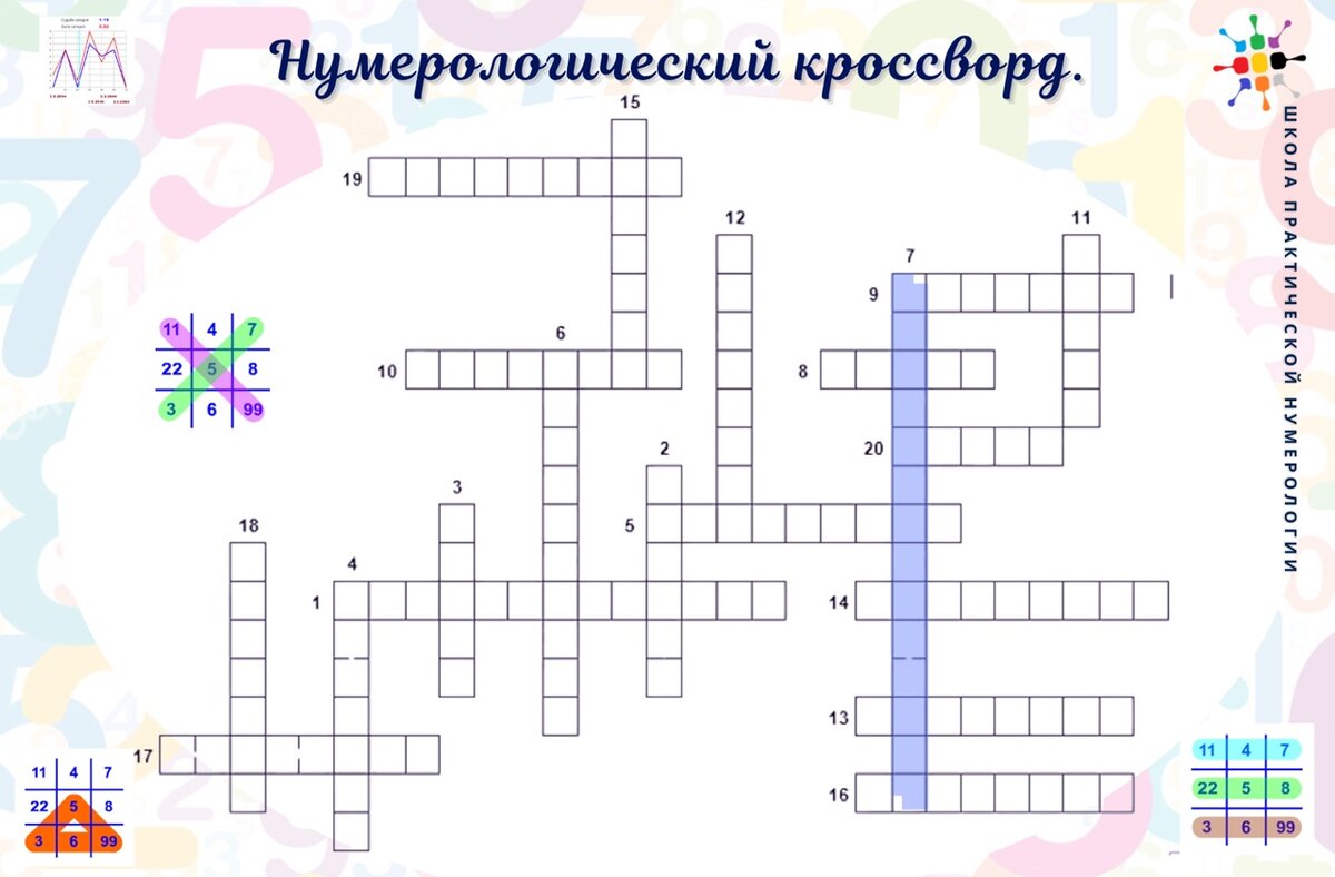 Оплата кроссворд 9. Кроссворд парные согласные. Кроссворд на тему УГАРНЫЙ ГАЗ.