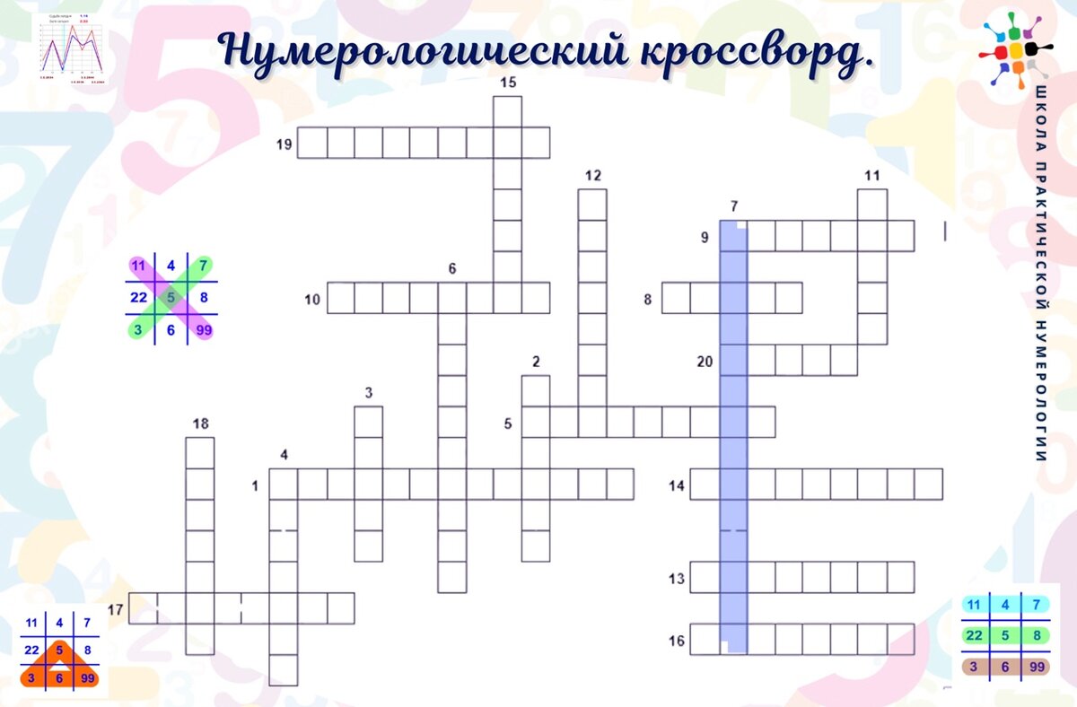 Нововведения инновации кроссворд 9 букв. Кроссворд парные согласные. Кроссворд на тему УГАРНЫЙ ГАЗ.