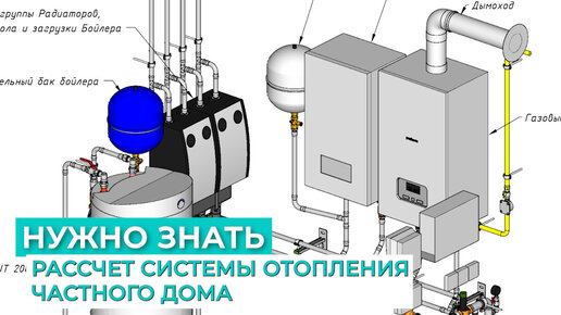 Каталог видео о системах отопления, водоснабжения, канализации