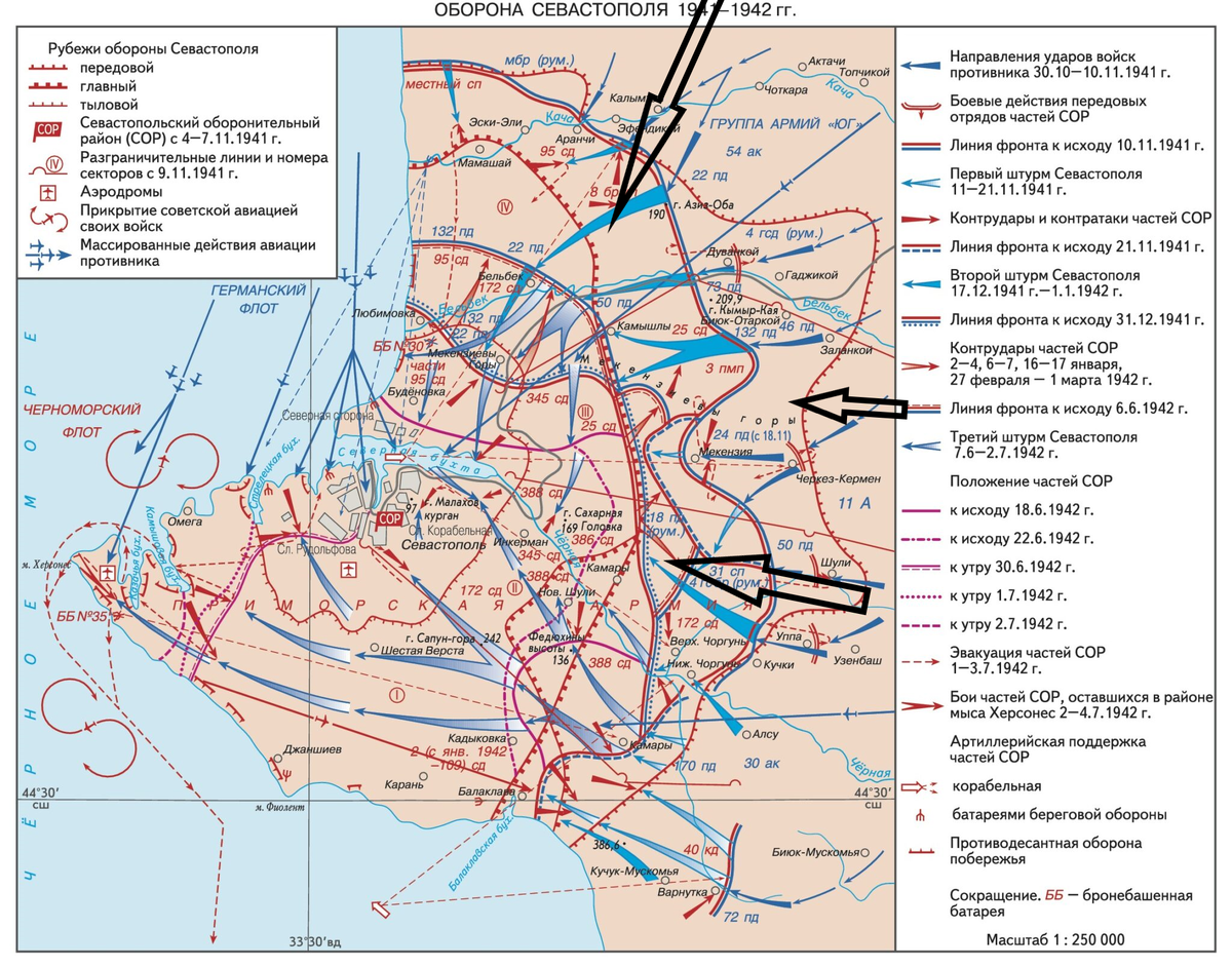 Сколько дней длилась осада немецкими войсками северной. Оборона Севастополя 1941-1942 карта. Оборона Севастополя схема 1941. Оборона Севастополя 1941-1942 схема. Карта битвы за Севастополь 1941-1942.